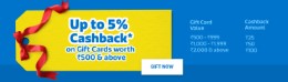 Get Upto 5% cashback on flipkart gift vouchers for Rs. 2000.0 at Flipkart
