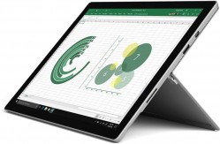Microsoft SurfacePro Intel Core i5 7th Gen 12.3-inch Touchscreen 2-in-1 Thin and Light Laptop